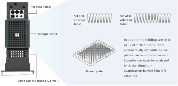 multiNA II MCE-301 Shimadzu