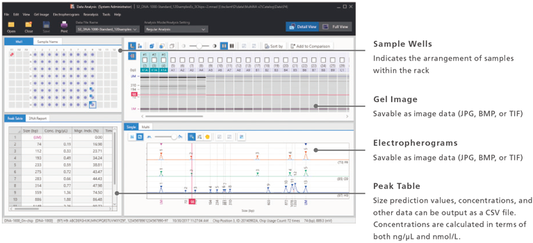 multiNA II MCE-301 Shimadzu