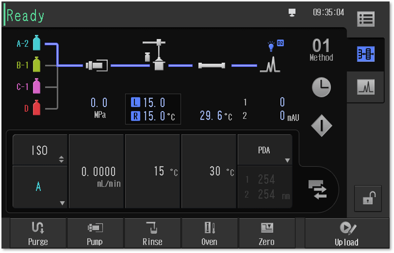 (U)HPLC systems Shimadzu