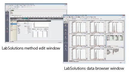 LabSolutions window