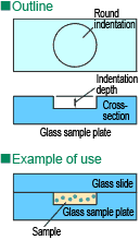 Particle Size Distribution of 2 Types of Can Coffees with Different Storage Conditions